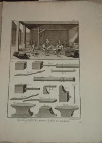 Robert Bénard (1734–1777): Taillanderie [szerszámkészítés, szerszámkovácsolás] I-VI. (The toolmaker, toolsmith)