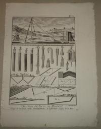 Robert Bénard (1734–1777): Charbon de Terre, ou Minéral (Kőszén vagy ásványi szén bányászata)-Coal or mineral coal mining