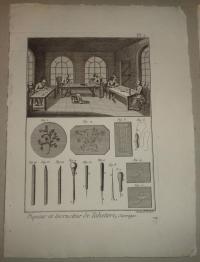 Robert Bénard (1734–1777): Piqueur et Incrusteur de Tabatiere. I-II. (tubákos szelencék készítése)-(Making snuff boxes)