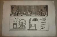 Robert Bénard (1734–1777): Corderie I-V. (Kötélverés)-(Rope making)