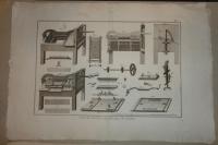 Robert Bénard (1734–1777): Art du Cardier, ou faiseur de Cardes. I-IV. (gyapjúkártoló)-(Carding)