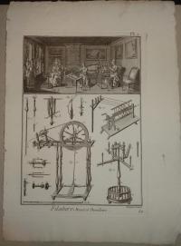 Robert Bénard (1734–1777): Filature, Rouet et Devidoirs. I-V. (Fonás, rokka és motollák (fonalgombolyítók)-(Spinning)